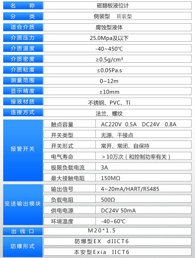 磁浮子液位计技术参数对照表