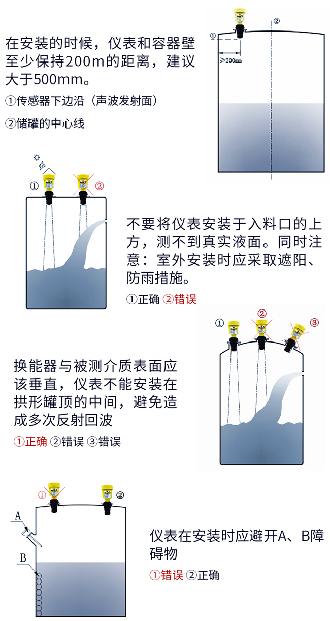 超声波液位计正确安装方式图