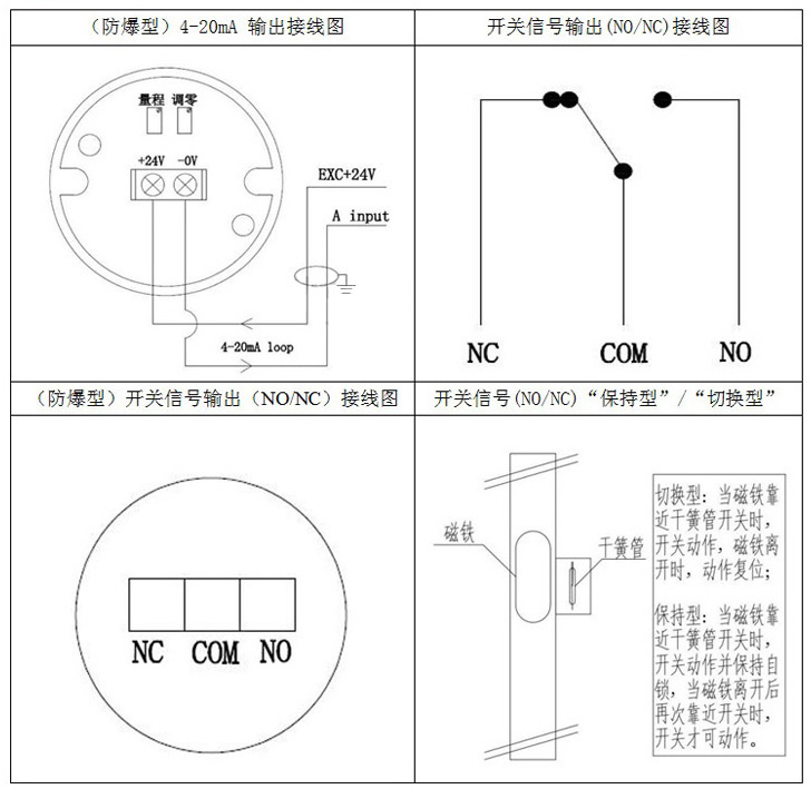 水箱液位计接线图