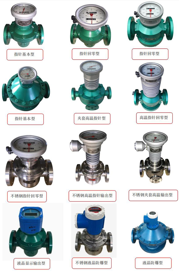 胶水流量计产品分类图