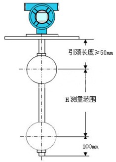 水位浮球液位计工作原理图
